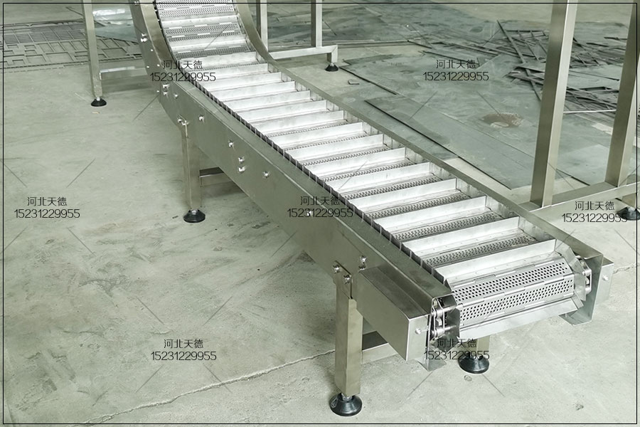 鏈板輸送機